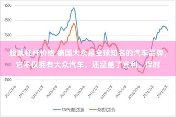 股票杠杆价格 德国大众是全球知名的汽车品牌，它不仅拥有大众汽车，还涵盖了宾利、保时
