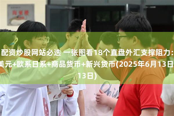 配资炒股网站必选 一张图看18个直盘外汇支撑阻力：美元+欧系日系+商品货币+新兴货币(2025年6月13日)